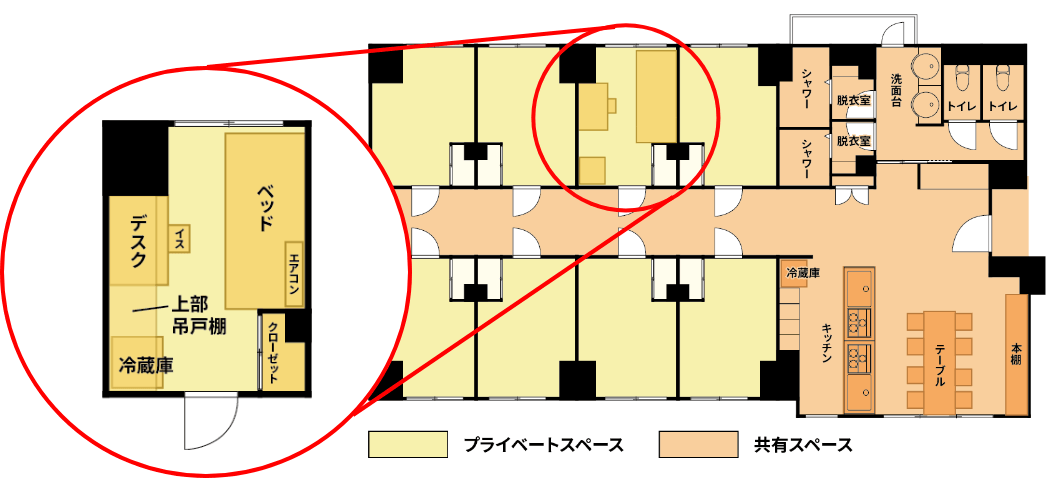 シェアユニットタイプの間取り図